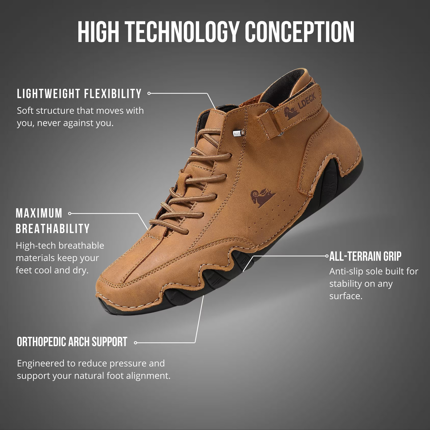 Dan - Waterproof and breathable orthopedic shoes CØDE Toronto