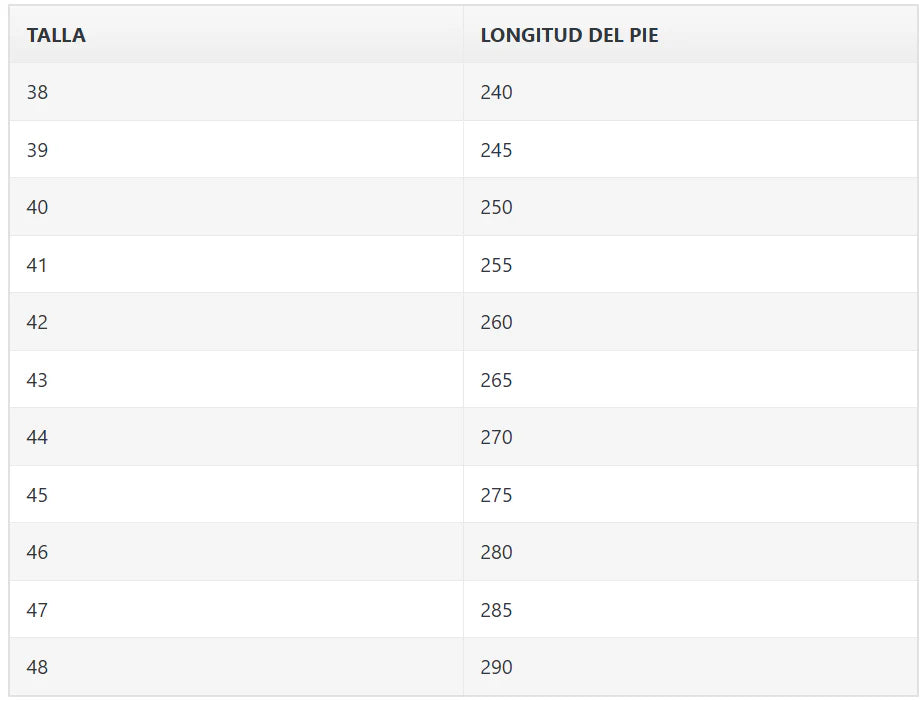 ALEJANDRO - APATOS ORTOPÉDICOS DE CUERO PARA HOMBRE Aviero Madrid