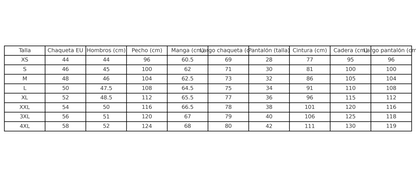 Carlo - Elegante traje de lino para hombre Aviero Madrid