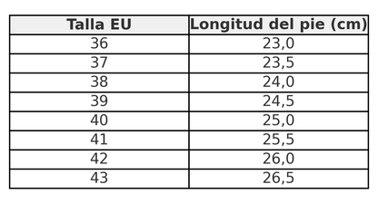 Thea - Zapatos ortopédicos de confor Aviero Madrid