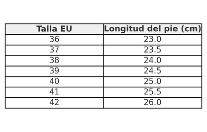 Carine - Zapatillas ortopédicas Bershi Aviero Madrid